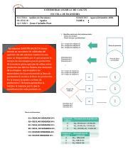 Actividad 4 Diagrama De Influencia Josue Carballo Pdf UNIVERSIDAD