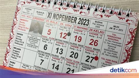 Kalender Bali 18 November 2023 Tidak Baik Membangun Rumah