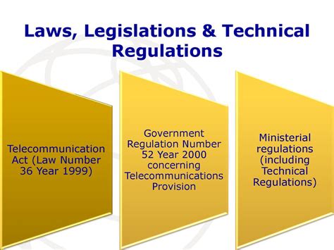 Framework For Implementation Of Ict Standards In Indonesia Ppt Download