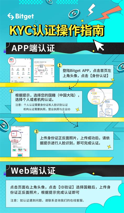 Kyc Launchpad