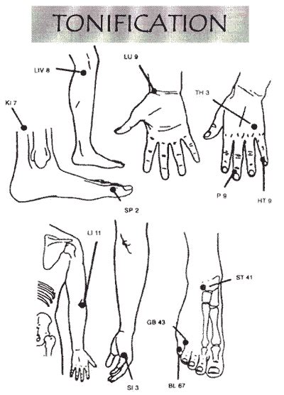 Shiatsu Massage A Worldwide Popular Acupressure Treatment Acupuncture Hut Acupressure