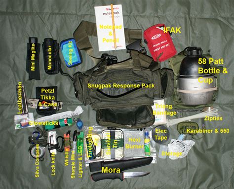 Getting Together Your Bug Out Bag Essentials