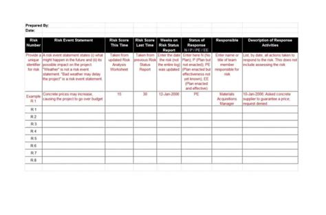 Editable 39 Free Risk Analysis Templates Risk Assessment Matrix ᐅ ...