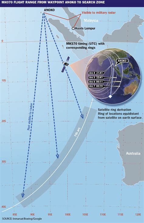 Mh Map Inmarsat