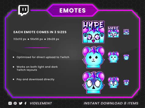 Animated Emotes Twitch Emotes Discord Emotes Twitch Sub Etsy Canada