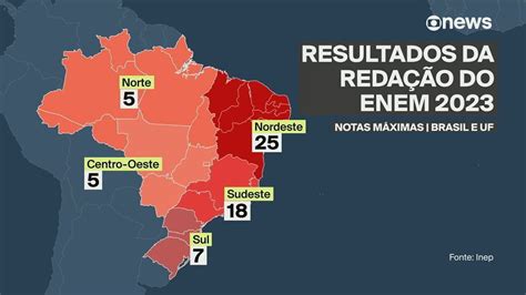 Enem O Que Dizem Os Alunos Que Tiraram Nota Mil Na Reda O