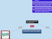 Mapa Conceptual Enfoques De Investigaci Concept Map