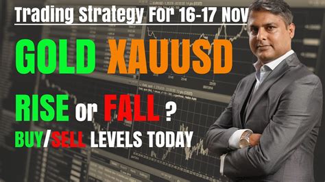 Gold Price Rally Again Caution Gold Xauusd Strategy Today 16 17 Nov Gold Xauusd Live