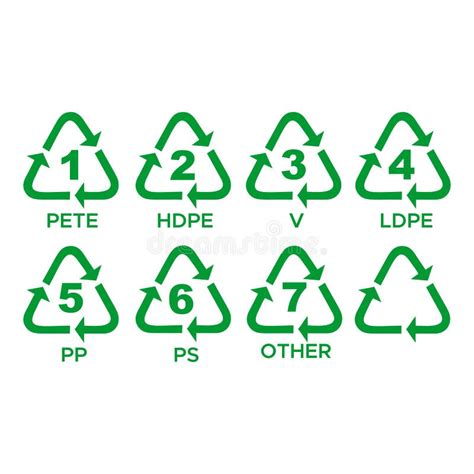 Plastic Recycling Icon Vector Design Symbol Stock Vector Illustration