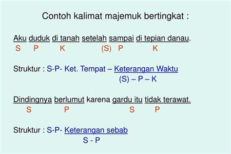 Kalimat Majemuk Bertingkat Penjelasan Jenis Dan Contohnya Semua Sexiz Pix