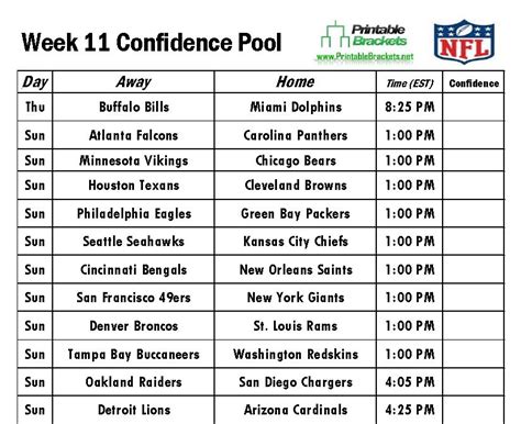 Nfl Confidence Pool Football Confidence Pool