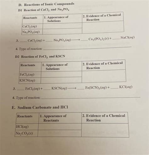 Solved D Reactions Of Ionic Compounds D Reaction Of Cacl Chegg