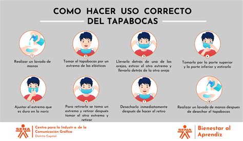 Centro Para La Industria De La Comunicación Gráfica Como Hacer Uso Correcto Del Tapabocas