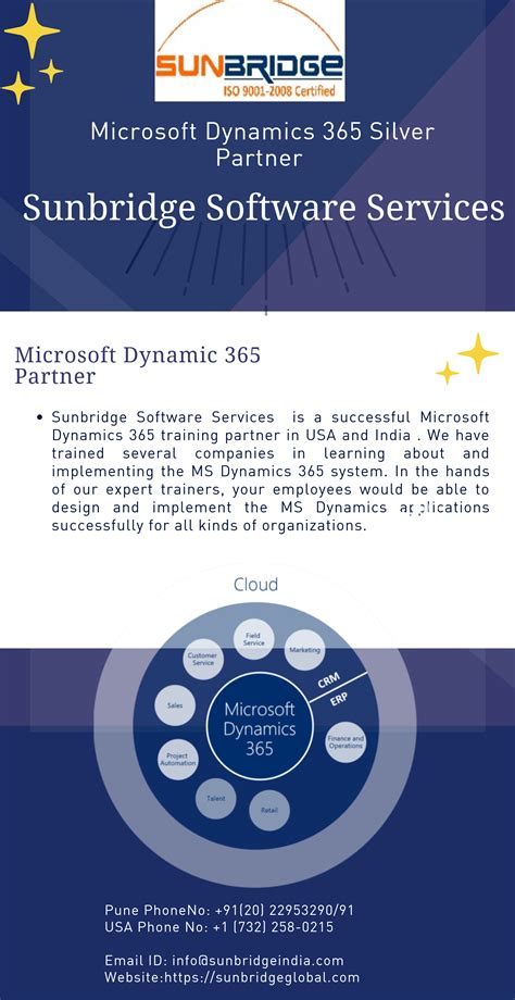 Microsoft Dynamics 365 Partner Kansas Artofit