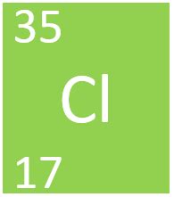 Chlorine - Key Stage Wiki