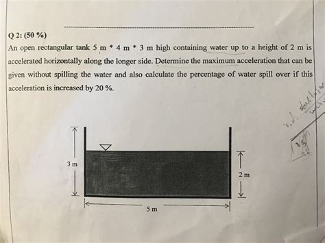 Solved Q An Open Rectangular Tank M M M Chegg