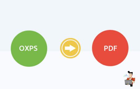 How to Convert OXPS to PDF? - Rene.E Laboratory