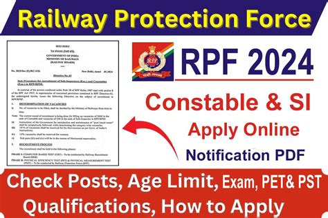 RPF Recruitment 2024 Notification For Constable SI 2250 Post Apply