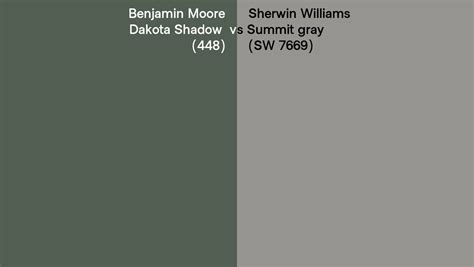 Benjamin Moore Dakota Shadow 448 Vs Sherwin Williams Summit Gray Sw