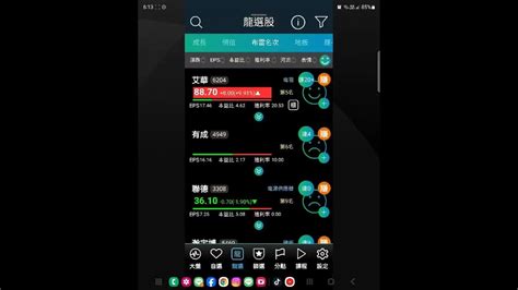 20231122飆股基因app介紹：正負點貢獻，歡迎隨時發問 ️，或聯系linesmartapp Youtube