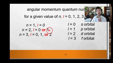 Chem 101 Quantum Numbers And Orbitals Youtube