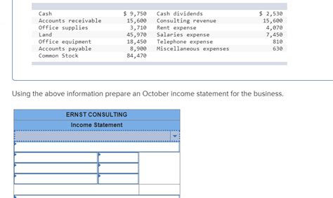 Solved On October 1, Ebony Ernst organized Ernst Consulting; | Chegg.com