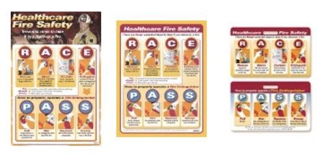 Pass Fire Safety Signs