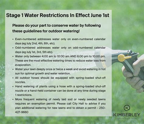 Stage Water Restrictions Now In Effect In Kimberley Wild