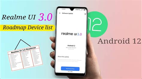 Realme Ui Devices List Realme Ui Roadmap Realme Android