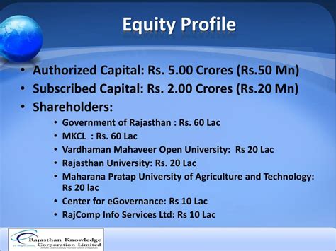 Ppt Rajasthan Knowledge Corporation Ltd Powerpoint Presentation Free Download Id 1660050