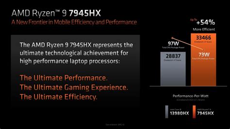 Test Amd Ryzen Hx Kontra Intel Core I Hx Oraz Core I