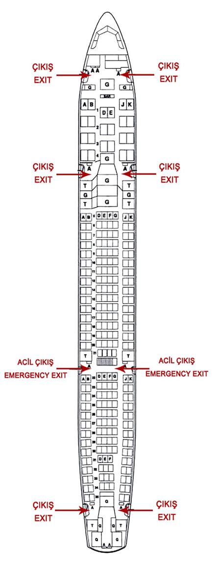 TURKISH Airlines Aircraft Seatmaps Airline Seating Maps And Layouts