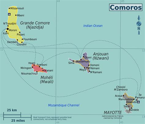 Comoros Continent