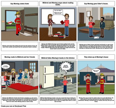 Fahrenheit Storyboard Por