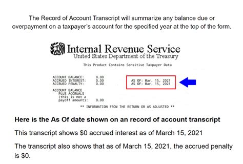 As Of Date On Irs Transcript Winny Kariotta