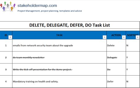 Worksheet Delegation Pdf Worksheets Library