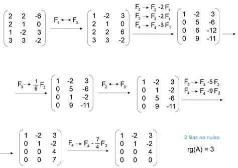 Lagrangianos C Lculo Del Rango De Una Matriz M Todo De Gauss