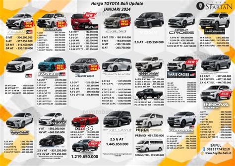 pricelist mobil toyota terbaru   februari  otoinfoid