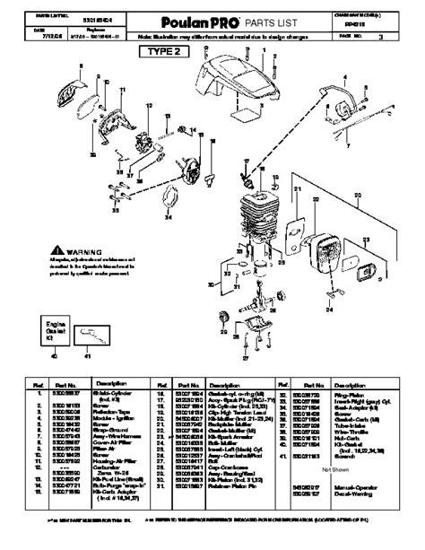 Poulan Pro Pp4218 Chainsaw Parts List 2006