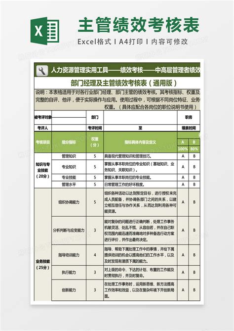 部门经理及主管绩效考核表通用EXCEL表格模板下载 绩效考核表 图客巴巴