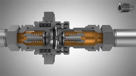 Stucchi Quick Release Coupling High Pressure Quick Disconnect