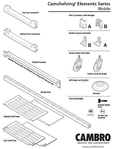 Cambro Camshelving