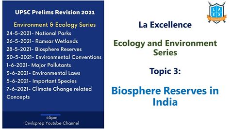 Biosphere Reserves In India Ecology And Environment Series Upsc