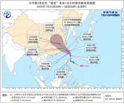 直冲40­°c！红色预警继续！台风“格美”或在浙江登陆澎湃号·政务澎湃新闻 The Paper