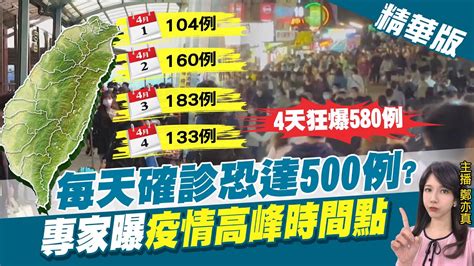 【鄭亦真辣晚報】連4天破百 本土133境外142例 專家曝 疫情高峰時間點 中天新聞ctinews 精華版 Youtube