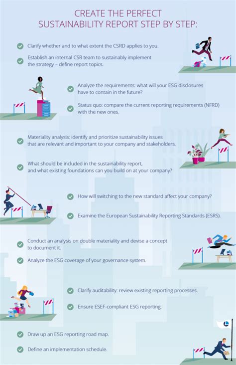 Checklist Guide To Successful ESG Reporting Lucanet