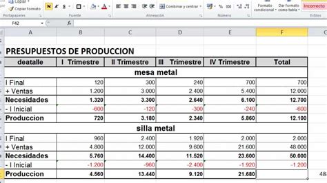 Presupuesto De Materia Prima Ejemplo En Excel Opciones De Ejemplo