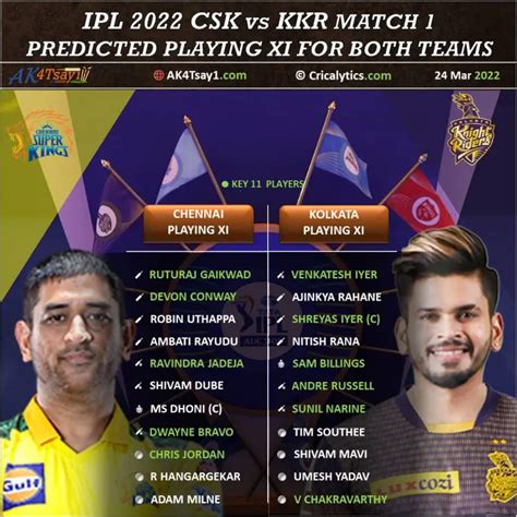 IPL 2022 CSK Vs KKR Match 1 Predicted Playing 11 For Both The Teams