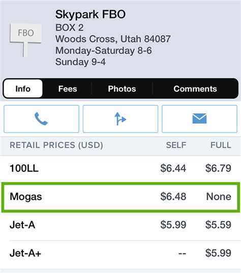 Mogas Fuel Prices and more in ForeFlight 14.8 | ForeFlight