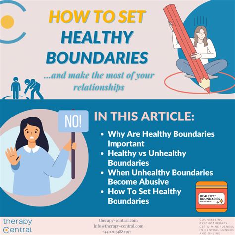 How To Set Healthy Boundaries Therapy Central